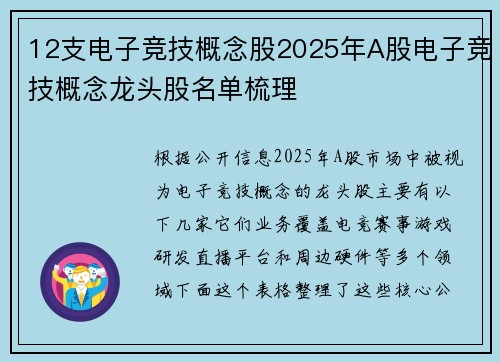 12支电子竞技概念股2025年A股电子竞技概念龙头股名单梳理